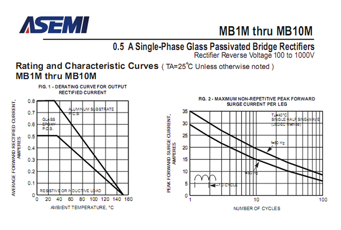 MB6M參數3.png