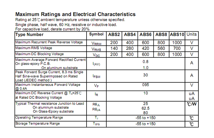 ABS8參數1.png