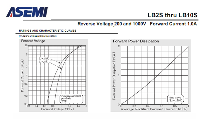 LB10S參數3.png