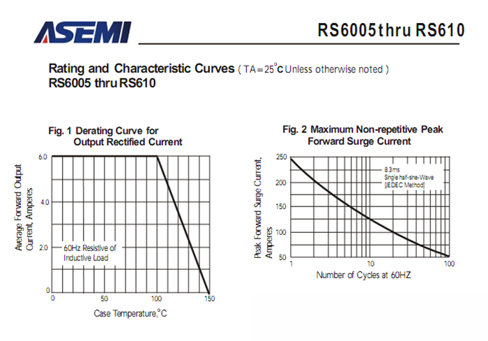 RS610參數3.png