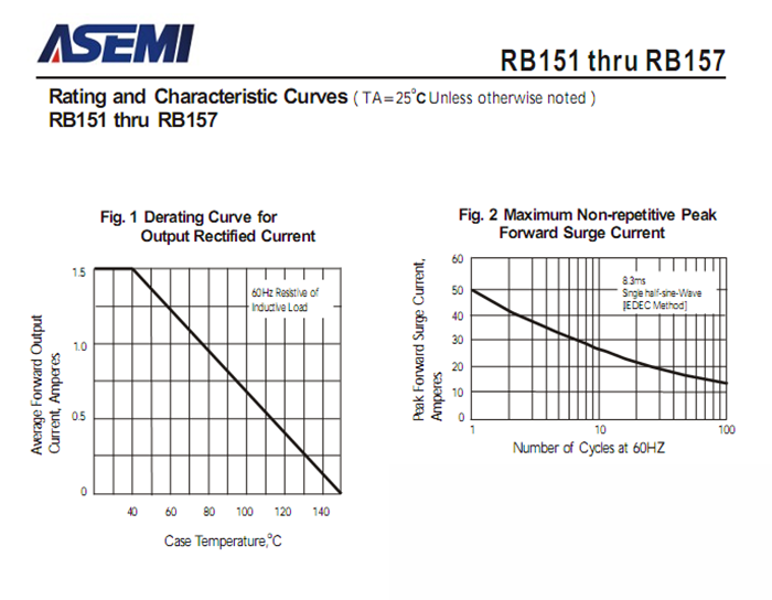 RB154參數(shù)3.png