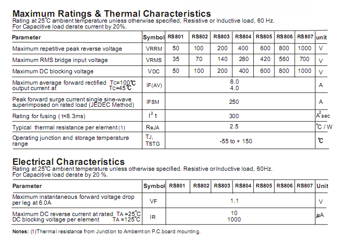 RS807參數2.png