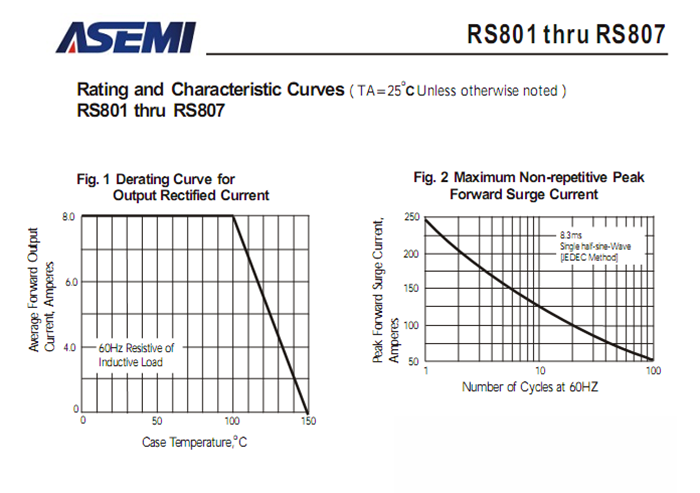 RS807參數3.png