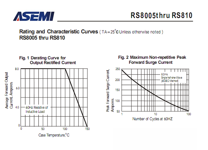 RS810參數3.png