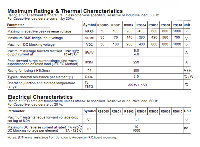 RS810參數2.png