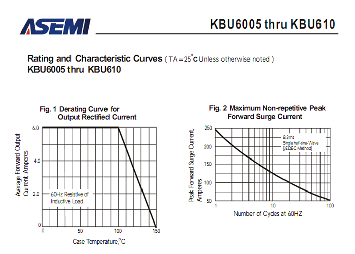 KBU610參數3.png