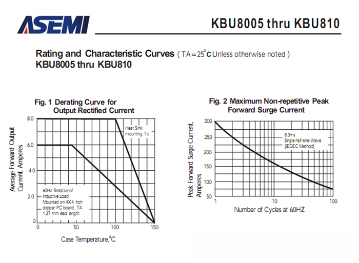 KBU808參數3.png