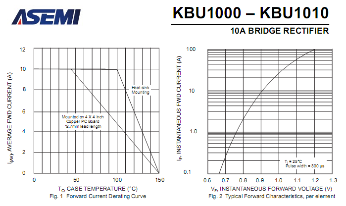 KBU1010參數(shù)3.png