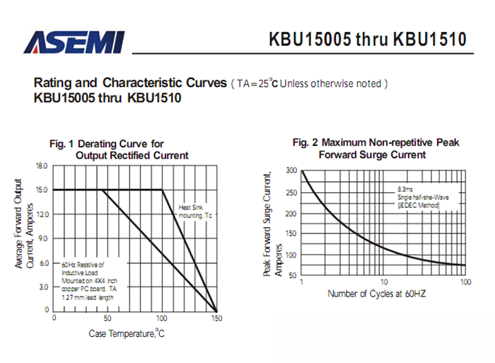 KBU1510參數3.png