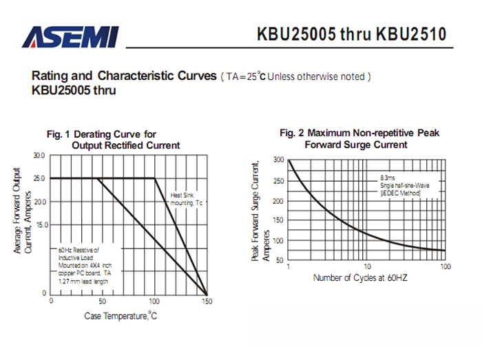 KBU2510參數3.png