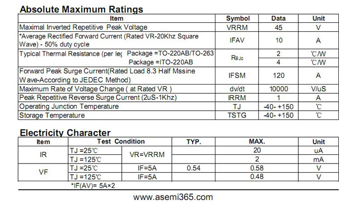 ASEMI品牌MBR1045CT參數(shù)