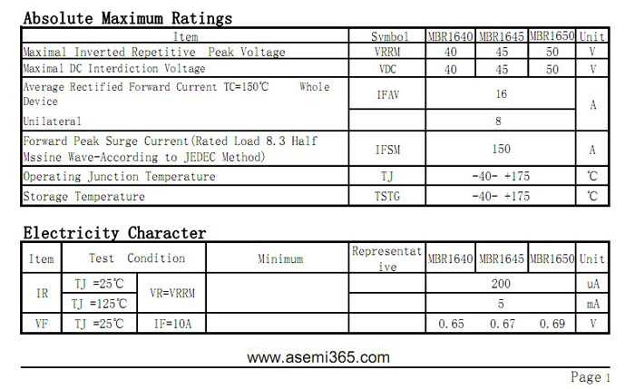 ASEMI品牌MBR1645CT參數(shù)