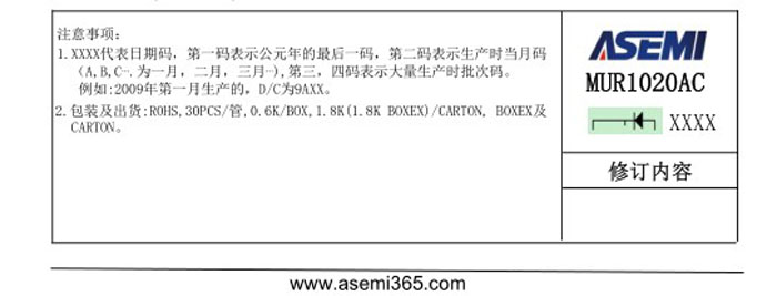 快恢復二極管MUR1020AC-6.jpg