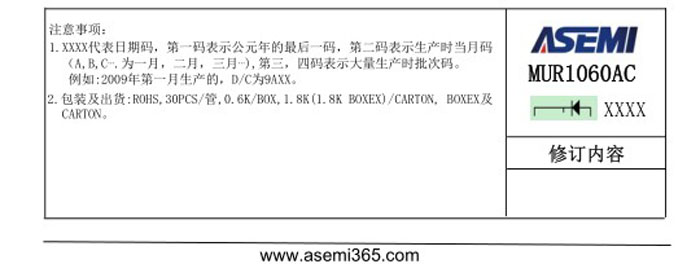 快恢復(fù)二極管MUR1060AC-6.jpg