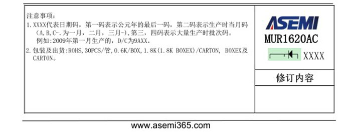 快恢復二極管MUR1620AC-6.jpg