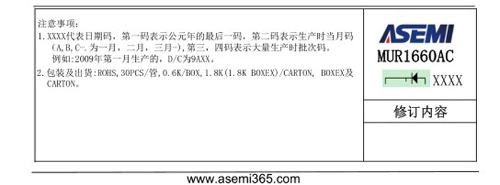 快恢復二極管MUR1660AC-6.jpg