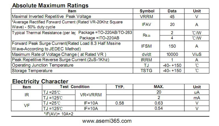 ASEMI肖特基二極管MBR2045FCT