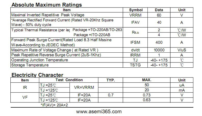 ASEMI肖特基二極管MBR4060FCT