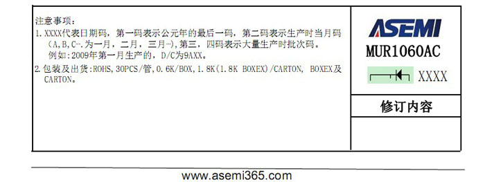 ASEMI超快恢復MURF1060AC
