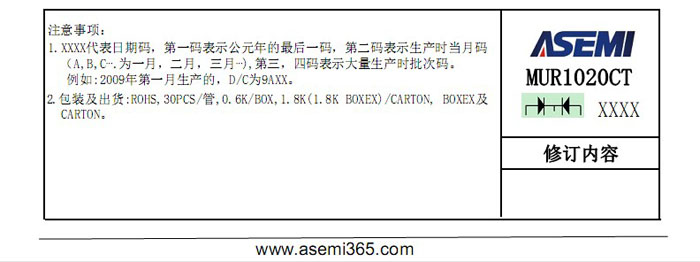 快恢復MUR1020CT-6.jpg