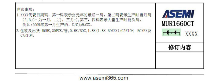 ASEMI超快恢復MURF1660CT