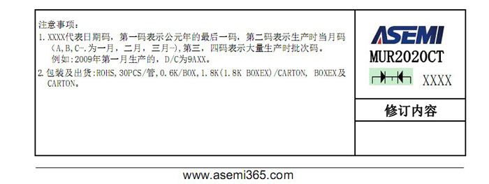 ASEMI超快恢復MURF2020CT