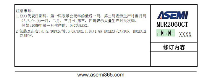 ASEMI超快恢復MURF2060CT