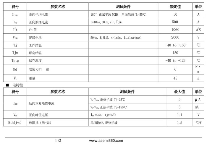 ASEMI整流橋QL5010規(guī)格書(shū)