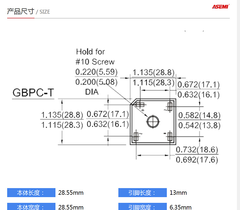 gbpc1510